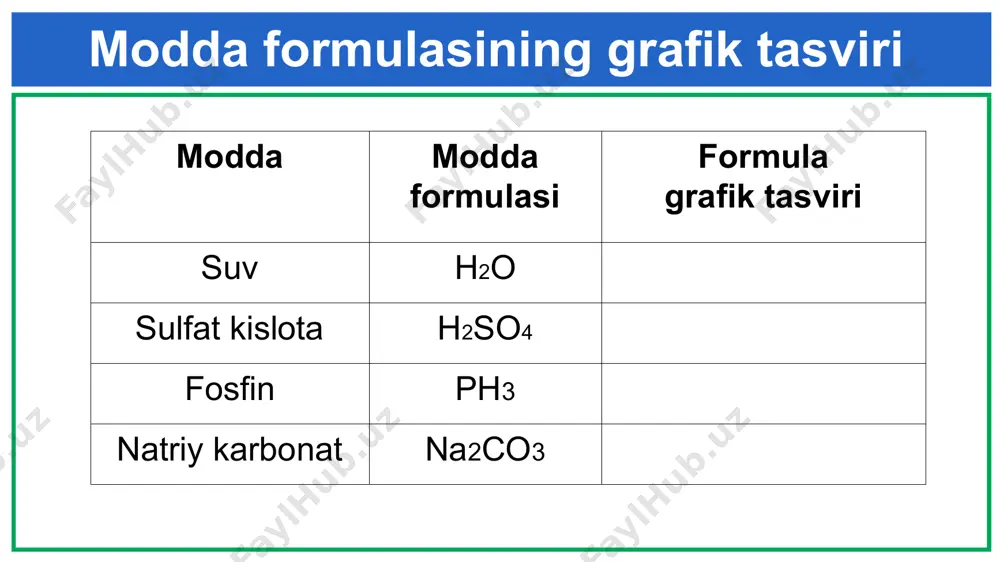 an n = 2 mol mro= 32 m=? formula masala 9 gramm suvda nechta molekula bor? mustaqil bajarish uchun topshiriqlar: 1. 33-34-sahifalardagi “molekulalarning o‘lchami, nisbiy va absolut massasi. mol va molar massa” mavzusini o‘qing. 2. 34-35-sahifadagi savollarga javob yozing