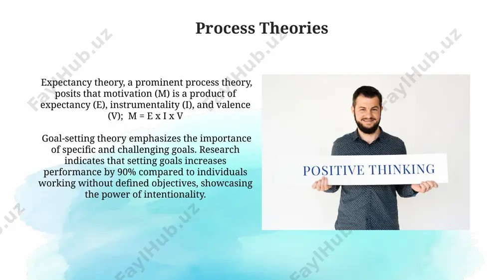 introduction to the theory of motivation - Page 3