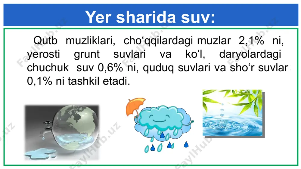 suvning tabiatda tarqalishi - Page 4