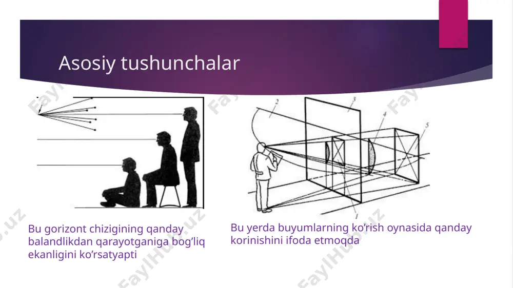 perspektiva aparati haqida asosiy tushunchalar - Page 3