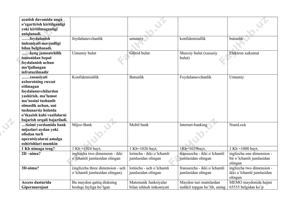 yil diapazonini kiritish mumkin access dasturida memo maydoni (поле мемо) maydon turida qanday ma’lumotlar aks ettiriladi? hajmi 65535 belgidan ko’p bo’lmagan matnli (yozuvli), yoki yozuvli va raqamli ma’lumotlar saqlanadi maydon turi raqamli qiymatlarni saqlaydi, ularning diapazoni maydon o’lchami parametrida aniqlanadi maydon qiymati sana va vaqtlardan iborat (8 bayt) va 100 dan 9999 gacha yil diapazonini kiritish mumkin jadvalga yangi yozuv qo’shilganda avtomatik ravishda bir qiymatga oshib boradi access dasturida ole obyekt maydoni (поле объекта ole) maydon turida qanday ma’lumotlar aks ettiriladi? maydonga ole – serveri tomonidan qayta ishlangan obyektlar joylashtiriladi bu maydon qattiq diskning boshqa fayliga bo’lgan giperbog’lanish hosil qiladi matematik funksiyalar bilan ishlash imkoniyati yaratiladi maydon qiymati sana va vaqtlardan iborat (8 bayt) va 100 dan 9999 gacha yil diapazonini kiritish mumkin access dasturida pulli (денежный) maydon turida qanday ma’lumotlar aks ettiriladi? maydon qiymati raqamlar bo’lib, unda butun nuqtasidan 15 razryad chapda va 4 razryad o’ngda raqamlar saqlanishi mumkin …