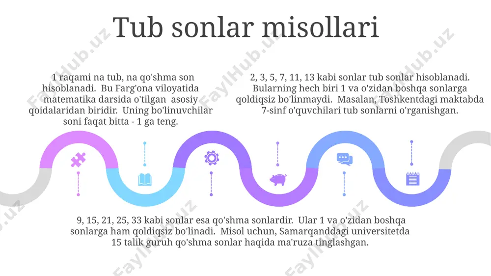 anddagi matematik tadqiqotlar markazida o'rganilgan tub sonlarga misol bo'la oladi. murakkab sonlar esa 1 dan katta bo'lgan va 1 va o'zidan boshqa kamida bitta bo'luvchiga ega bo'lgan natural sonlardir. masalan, 4 (2x2), 6 (2x3), 9 (3x3) sonlari toshkent shahridagi maktab darsliklarida misol qilib keltiriladi. murakkab sonlarning xossalari 01 02 03 murakkab sonlarni faktorizatsiya qilish, ya'ni ularni tub sonlar ko'paytmasiga ajratish, kriptografiya kabi sohalarda keng qo'llaniladi. masalan, 100 soni 2² x 5² ga teng. bu xususiyat global miqyosda, xususan, xitoyda shifrlash tizimlarida muhim ahamiyatga ega. murakkab sonlar 4 dan katta bo'lganda, kamida uchta bo'luvchiga ega bo'ladi: 1, o'zi va yana kamida bitta boshqa butun son. masalan, 12 soni 1, 2, 3, 4, 6 va 12 sonlariga bo'linadi, bu esa uni murakkab son qiladi ikkita ketma-ket toq sonlarning ko'paytmasi har doim murakkab son bo'ladi. masalan, 3 va 5 ning ko'paytmasi 15, bu 1, 3, 5 va 15 ga bo'linadi, shuning uchun murakkab …