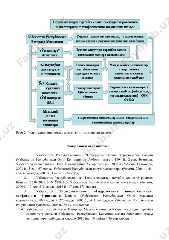 нция-лар, магистраль, хўжаликлараро ва ички каналлар хамда коллекторлар, сув тақсимловчи иншоотлар, суғориш қудуқлари, дамбалар, гидропостлар ва бошқалар. аниқланган камчиликлар ва хавфсизлик бўйича белгиланган меъёрлар ва қоидалардан оғишларни гидротехника иншоотларидан фойдаланувчи ва лойиҳаловчи ташкилотлар томонидан бартараф этиш бўйича тавсияларни ишлаб чиқиш мақсадида, хавфсизликни баҳолаш мониторингининг мухим қисмларидан бўлган ахборот-диагностика тизими (адт) қўлланилади. ўзбекистон республикасининг « гидротехника иншоотларининг хавфсизлиги тўғрисида»ги қонуни кўра, тизимнинг босқичма-босқич жорий этилиши ва назорат доирасидаги объектларда амалга оширилишини ўзбекистон республикаси “давсувхўжаликназорат” инспекцияси таъминлайди. адт конструкциялардаги нуқсонлар ва жароҳатларни ривожланиш динамикасини ва уларни тиклаш самарасини назорат қилиш имконини беради. тизим аниқ-ланган камчиликлар ва хавфсизлик меъёр ва қоидаларини бузилишини бартараф этиш хамда тавсиялар ижросини автоматик назоратини амалга оширишни назарда тутади. адт i, ii, iii синфдаги йирик ва алоҳида мухим сув хўжалиги объектларида, жумладан, 54 сув омборлари, 35 насос станция-лари, 29 гидроэлектростанциялар, 60 магистраль каналлар, 64 гидроузеллар, 24 магистраль коллекторлар, еттита дарёдаги қирғоқни химояловчи ва ирмоқларни бошқарувчи иншоотларда қўлланилади. хулосалар. ўзбекистон …