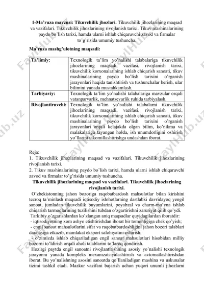 tikuvchilik jihozlarining tarixi — DOCX
