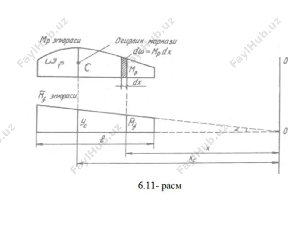 foxit reader pdf - Page 3