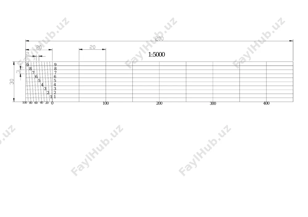 metrlar - Page 4