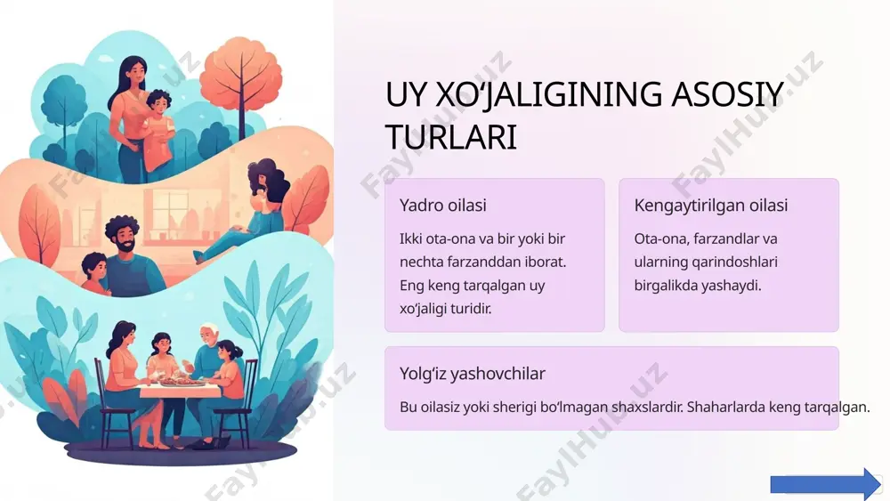 ikni ta'minlaydi, chunki ular kerak bo‘lganda harakat qilish imkoniyatiga ega bo‘lishadi, bu esa ularning iqtisodiy mustaqilligini oshiradi. investitsiya qarorlari: mutaassiblik shartlariga asoslangan holda uy xo‘jaliklari qaysi sohalarga investitsiya qilishni, qachon va qanday miqdorda mablag‘ ajratishni rejalashtirishadi. bu qat'iy qarorlarga asoslangan holda, uzoq muddatli daromadlarni oshirishga yordam beradi. investitsiya qarorlari: mutaassiblik shartlariga asoslangan holda uy xo‘jaliklari qaysi sohalarga investitsiya qilishni, qachon va qanday miqdorda mablag‘ ajratishni rejalashtirishadi. bu qat'iy qarorlarga asoslangan holda, uzoq muddatli daromadlarni oshirishga yordam beradi. shunday qilib, mutaassiblik uy xo‘jaliklarining muvaffaqiyatli faoliyati uchun zaruriy tamoyil bo‘lib, ularning iqtisodiy xavfsizligini va barqarorligini ta'minlaydi. 3.uy xoʼjaligining xillari uy xo‘jaliklari turli xillarga bo‘linadi, ularning asosiy turlari quyidagilar: iste'molchilarning xillari bo‘yicha. iqtisodiy faoliyatga ko‘ra. ijtimoiy iqtidorlarga ko‘ra. hududiy asosda. maqsadlariga ko‘ra. 1 oddiy uy xo‘jaliklari: 2 kichik biznes uy xo‘jaliklari: oila a'zolaridan iborat bo‘lib, o‘z ehtiyojlarini qondirish uchun tovar va xizmatlarni iste'mol qiladi. oila a'zolari tomonidan boshqariladigan va iqtisodiy faoliyat olib boradigan …
