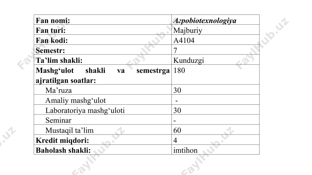fasi reja. 1. mikrobiologiya fanining vazifalari, uning hozirgi zamon biologiya fanlari tizimida tutgan o‘rni. 2. mikroorganizmlarning tabiatda, qishloq xo‘jaligida va sog‘liqni saqlashdagi ahamiyati. 3. mikrobiologiya, fitopatologiya va biotexnologiya fanining paydo bo‘lishi va rivojlanish tarixi. mikrobiologiya - grekcha so’z bo’lib, mikros - mayda, bios - hayot va logos - fan demakdir. mikrobiologiya mikroorganizmlar - mikroskopik zamburug’lar, suvo’tlari, bakteriyalar, rikketsiyalar, mikoplazma, virus, viroid va prionlarning morfologiyasi, fiziologiyasi, bioximiyasi, genetikasi, ekologiyasi va sistematikasini o’rganadigan fan. shuningdek, mikrobiologiya mikroorganizmlarning inson, hayvon va o’simliklar hayotidagi ahamiyatini, tabiatda moddalarning aylanishi, turli yuqumli kasalliklarni qo’zg’atishi, tarqalishi haqida ham ma’lumot beradi. mikrobiologiya juda mayda oddiy ko’z bilan ko’rinmaydigan faqat optik asboblar yordamida yoki elektron mikroskoplar vositasida ko’rinadigan mikroorganizmlarning morfologiyasi, tsitologiyasi, sistematikasi, fiziologiyasi va boshqa xususiyatlarini o’rganadigan fandir. mikroorganizmlar olami g’oyat boy va turli - tuman. eng keng tarqalgan prokariotlarga bakteriyalar, aktinomitsetlar, tsianobakteriyalar (ko’k-yashil suvo’tlari) mansub bo’lib, ular eng sodda va mayda organizmlardir. ular boshqa tirik organizmlardan farqli bo’lib, …