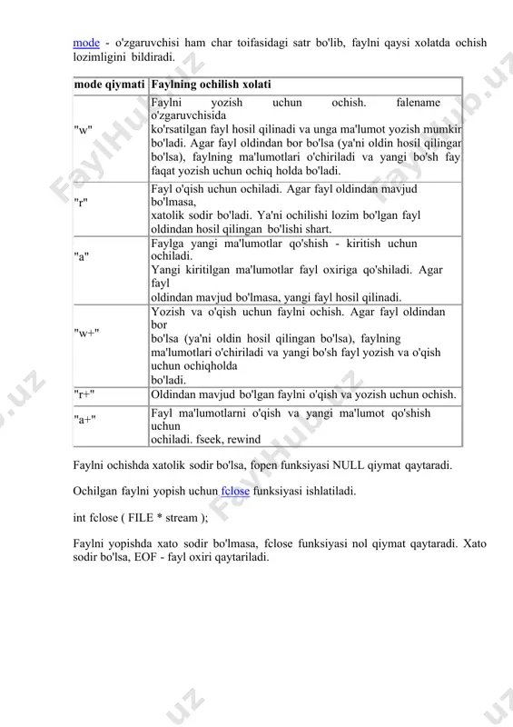 .txt"). mode - o'zgaruvchisi ham char toifasidagi satr bo'lib, faylni qaysi xolatda ochish lozimligini bildiradi. mode qiymati faylning ochilish xolati "w" faylni yozish uchun ochish. falename o'zgaruvchisida ko'rsatilgan fayl hosil qilinadi va unga ma'lumot yozish mumkin bo'ladi. agar fayl oldindan bor bo'lsa (ya'ni oldin hosil qilingan bo'lsa), faylning ma'lumotlari o'chiriladi va yangi bo'sh fayl faqat yozish uchun ochiq holda bo'ladi. "r" fayl o'qish uchun ochiladi. agar fayl oldindan mavjud bo'lmasa, xatolik sodir bo'ladi. ya'ni ochilishi lozim bo'lgan fayl oldindan hosil qilingan bo'lishi shart. "a" faylga yangi ma'lumotlar qo'shish - kiritish uchun ochiladi. yangi kiritilgan ma'lumotlar fayl oxiriga qo'shiladi. agar fayl oldindan mavjud bo'lmasa, yangi fayl hosil qilinadi. "w+" yozish va o'qish uchun faylni ochish. agar fayl oldindan bor bo'lsa (ya'ni oldin hosil qilingan bo'lsa), faylning ma'lumotlari o'chiriladi va yangi bo'sh fayl yozish va o'qish uchun ochiqholda bo'ladi. "r+" oldindan mavjud bo'lgan faylni o'qish va yozish uchun ochish. "a+" fayl ma'lumotlarni …