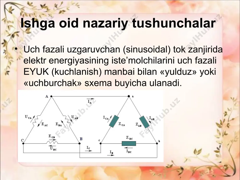 mmasini kuring. kuyidagilarga xulosa chikaring: a) uch fazali nosimmetrik nagruzkaning faza kuchlanishlari simmetriyasiga ta’siri tugrisida; b) uch fazali zanjirning barcha ish rejimlarida liniya va faza toklari orasidagi nisbatlar tugrisida.