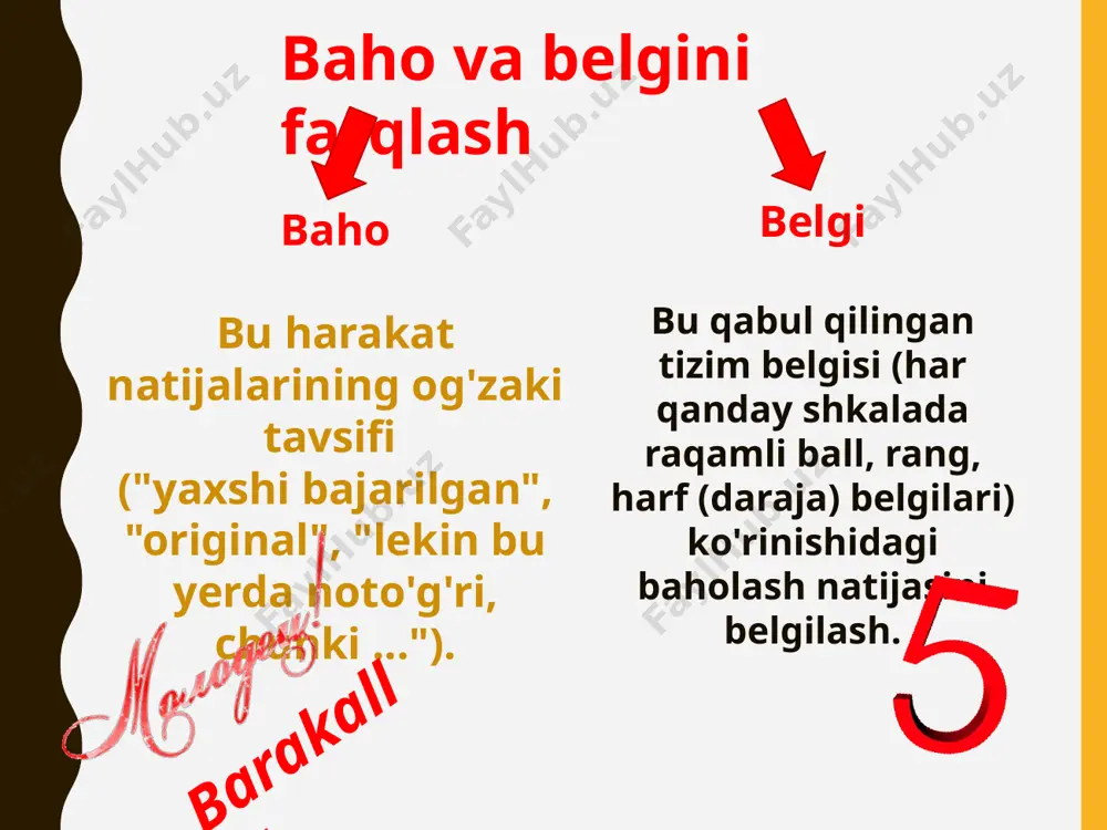 texnologiyafanidano‘quvchilarningbiliminibaholash - Page 5