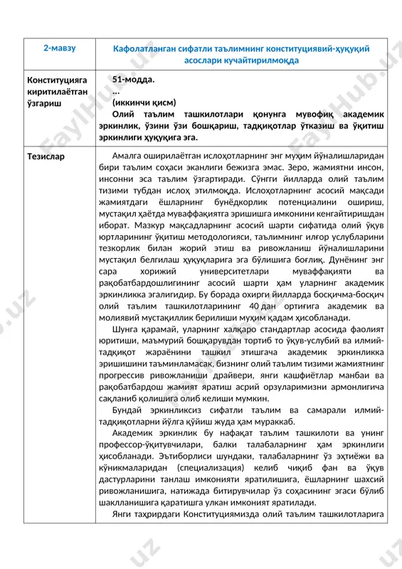 ётган ислоҳотларнинг энг муҳим йўналишларидан бири таълим соҳаси эканлиги бежизга эмас. зеро, жамиятни инсон, инсонни эса таълим ўзгартиради. сўнгги йилларда олий таълим тизими тубдан ислоҳ этилмоқда. ислоҳотларнинг асосий мақсади жамиятдаги ёшларнинг бунёдкорлик потенциалини ошириш, мустақил ҳаётда муваффақиятга эришишга имконини кенгайтиришдан иборат. мазкур мақсадларнинг асосий шарти сифатида олий ўқув юртларининг ўқитиш методологияси, таълимнинг илғор услубларини тезкорлик билан жорий этиш ва ривожланиш йўналишларини мустақил белгилаш ҳуқуқларига эга бўлишига боғлиқ. дунёнинг энг сара хорижий университетлари муваффақияти ва рақобатбардошлигининг асосий шарти ҳам уларнинг академик эркинликка эгалигидир. бу борада охирги йилларда босқичма-босқич олий таълим ташкилотларининг 40 дан ортиғига академик ва молиявий мустақиллик берилиши муҳим қадам ҳисобланади. шунга қарамай, уларнинг халқаро стандартлар асосида фаолият юритиши, маъмурий бошқарувдан тортиб то ўқув-услубий ва илмий-тадқиқот жараёнини ташкил этишгача академик эркинликка эришишини таъминламасак, бизнинг олий таълим тизими жамиятнинг прогрессив ривожланиши драйвери, янги кашфиётлар манбаи ва рақобатбардош жамият яратиш асрий орзуларимизни армонлигича сақланиб қолишига олиб келиши мумкин. бундай эркинликсиз сифатли таълим …
