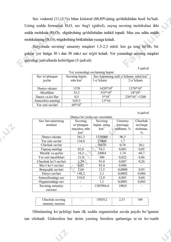 il yer osti chuchuk suvlarining ulushi atigi 0,6 % ni tashkil qiladi. yer yuzidagi quruqlikdan har yili 41500 km.kub suv oqib chiqib okeanga tushadi. bu suv miqdori baykal ko`li suvidan 1,5 baravar ko`p demakdir. quruqlikdagi yillik suv oqimining 56% atlantika okeaniga va arktika suv havzalariga, 44 % tinch va hind okeani suv havzalariga, 2,5% berk suv havzalariga to`g`ri keladi. bu ko`rsatkichlardan ko`rinib turibdiki, sayyoramizda chuchuk suv zahiralari kam bo`lib, yer yuzi bo`ylab juda notekis taqsimlangan. suv bilan ekvatorial va mo`tadil mintaqalar boshqa mintaqalarga nisbatan yahshiroq ta`minlangandir. quruqlikdagi asosiy chuchuk suv manbai bu – daryolardir. daryolarning bir yillik suv sarfi 47 ming km. kubga teng. biroq ayrim hududlar ayniqsa, afrika, avstraliya materiklari, arabiston yarim oroli suv bilan juda kam ta`minlangan. yer yuzi aholisining faqat 1/3 qismigina sifatli suv ichmoqda, yana 1/3 qismi sifatsiz suv ichmoqda, qolgan qismi esa suvga bo`lgan ehtiyojini kam qondirmoqda yoki umuman qondirmayopti. yer sharida 2,5 mlrd aholi …