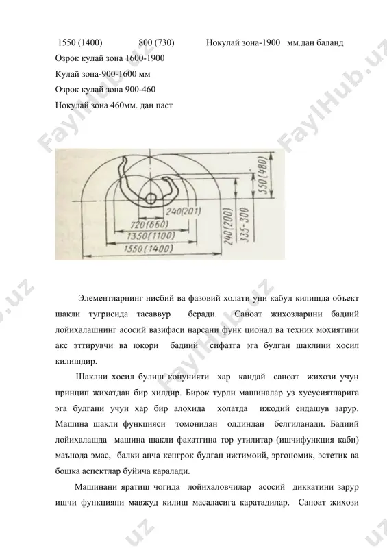 онструкторлик таклифи эскиз лойиха эскиз бадиий конструкциялаш бадиий конструкторлик лойиха ишчи лойихалаш лойиха техник лойиха