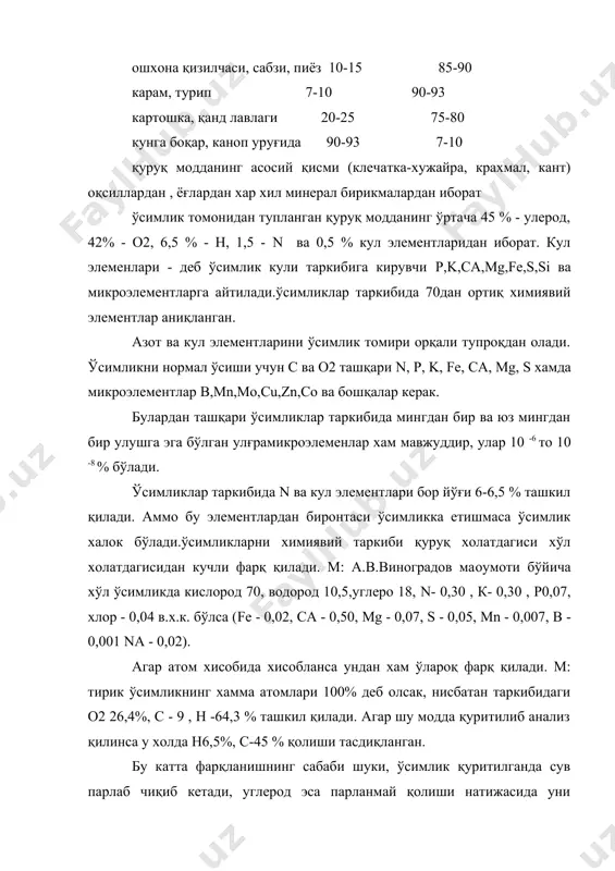 ча физиологик ролига тўхтаб ўтамиз. (кейинги дарсларда тўла мукаммал тўх-миз) азот - ўсимликлар таркибида аминокислоталар, оқсиллар, нуклеин кислоталар, хлофиллар, липоидлар, ферментлар ва бошқа органик бирикмалар таркибига киради. фосфор- нуклеопротеидлар, нуклеин кислота, фосфаридлар, фитин, сахарофосфатлар ва бошқа бирикмалар таркибига киради. калий - углеводларни баргдан бошқа органларига ўтишини яхшилаб беради. олтингургут - аминокислоталар ва оқсиллар таркибига киради. магний - хлорофил молекуласи компоненти таркибига кириб фотосинтез процессида қатнашади. темир - хлорофил таркибига кирмасада аммо хлорофилни ташкил қилиш учун зарур. шунинг учун хам ўсимликда ўсув даврида магний ва темир моддаси етишмаса баргларда оқ доғлар пайдо бўлиб, хлороз касаллиги бошланади. бу ерда темир ферментлар таркибига киради ёки уларни активлигини оширади. калций (са) - ўсимликлар таркибида оқсиллар пайдо бўлишини яхшилайди, органик кислоталарни нейтраллайди, ошиқча водородлар , аммонийлар, зарарли таoсирини сусайтиради. mg билан биргаликда фитин тузларини пайда қилишда хизмат қилади. кўпчилик микроэлементлар эса ўсимлик таркибида ферментлар таркибига киради ёки уларни пайдо бўлишида хизмат қилади. фойдаланган адабиётлар: петухов …