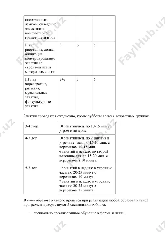 .18). при построении трудных учебных занятий необходимо учитывать, что около 5 мин продолжается процесс врабатывания, поэтому вначале предлагается повторение пройденного материала, затем объяснение и закрепление нового. последние 5 мин идут на фоне начинающегося физиологического утомления; для его профилактики необходимо во второй половине занятия проводить кратковременный (2-3 мин) активный отдых в виде физкультминутки (веремкович л.в., 1970; ерастова а.п., 1980). в перерыве между занятиями следует проводить игры динамического характера и упражнения для отдыха глаз. это является эффективным средством предупреждения переутомления и возникновения зрительных расстройств (белостоцкая е.м., 1975). распределение учебной нагрузки по дням недели для детей 3-4 летнего возраста представлено в таблице 3,4,5. таблица 3 распределение учебной нагрузки по дням недели для детей 3-4 летнего возраста часть дня тип занятий понедельник вторник среда четверг пятница продолжительность занятий первая половина дня занятия iиiiтипа 10 мин 15 мин 15 мин 15 мин 10 мин 10-15 мин вторая половина дня занятия iiiтипа 15 мин 15 мин …