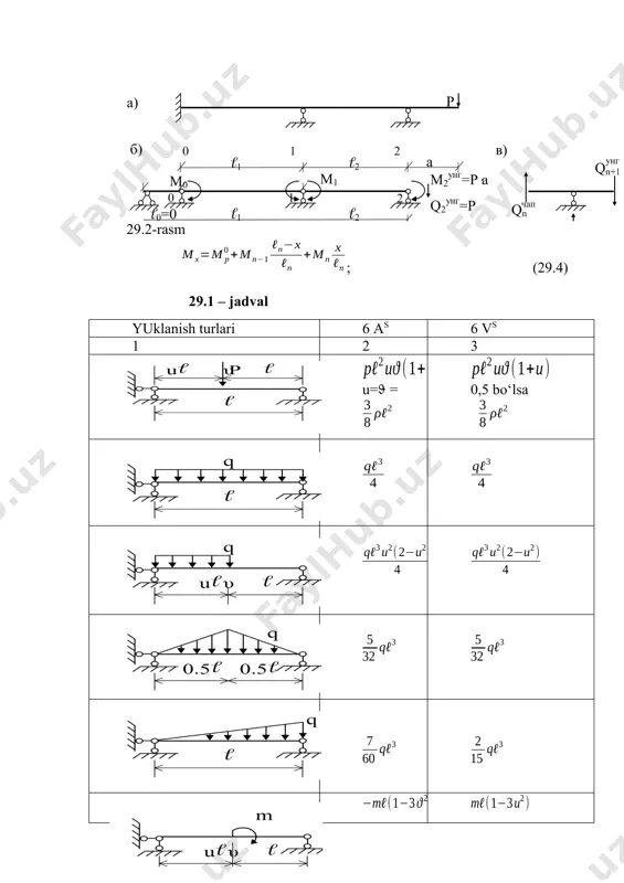 tkaziladi? foydalangan adabiytlar 1. karnovsky i.a., lebed o.i. advanced methods of structural analysis. canada.2010. 2. david johnson, advanced structural mechanics, london,2000. 3. одилхўжаев э.а., ғуломов т.г., абдукамилов т.к. қурилиш механикасидан мисол ва масалалар. тошкент, 1985. 4. одилхўжаев э.а., ғуламов т.г., абдукамилов т.к. қурилиш механикаси. тошкент, 1974. 5. х.ш. тураев ва бошқалар. қурилиш механикаси. тошкент — “молия” — 2002. 6. смирнов а.ф., александров а.в., лащеников б.я., шапошников н.н. строительная механика. стержневые системы. м., стройиздат, 1981 7. дарков а.в., шапошников н.н. строительная механика. м., высшая школа, 1986. 30- mavzu: tutash balkalarda tayanchlar cho’kishini xisobga olish reja: 1. tutash balkalarda tayanchlarning cho’kishi. 2. tayanchlarning cho’kishiga kuchlar usulini qo’llash. 3. tayanchlarning cho’kishiga ko’chishlar usulini qo’llash. tayanch iboralar: tutash balkalar, tayanchlar cho’kishi, kuchlar usulini qo’llash, ko’chishlar usulini qo’llash. statik aniqmas tizimlarda jumladan tutash balkalarda tayanchlarning cho’kishi natijasida ham zo’riqishlar xosil bo’ladi.bu zo’riqishlarni aniqlashda static aniqmas tizimlarda qo’llaniladigan usullardan kuchlar va ko’chishlar usullarini ko’ramiz. quyidagi kuchlar …