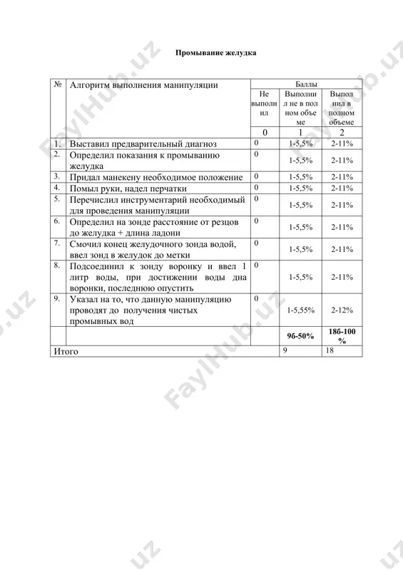 bemor babanovning klinik kutilmalarida - Page 3