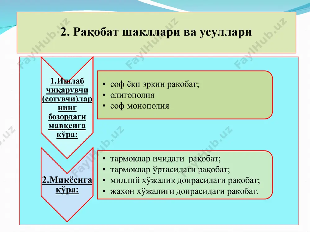 . натижада комиссия истеъмолчини реклама ва ёлғон маълумот натижасида жабр кўришдан ҳимоя қилиш вазифасини олди. уилер-ли қонуни истеъмолчилар ҳуқуқини ҳимоя қилишга қаратилган. мазкур қонун ёлғон реклама ва маълумотларни сохталаштиришга қарши қаратилган чора-тадбирларни ўз ичига олади. 5. 1950 йилда клейтон қонунига келлер-кефовер тузатиши киритилди. унда ноқонуний бирлашиб кетишлар тушунчасига аниқлик киритилиб, активларни сотиб олиш орқали бирлашиб кетиш тақиқланди. 2. ўзбекистонда антимонопол қонунчиликнинг вужудга келиши антимонопол тартибга солишнинг асосий йўналишлари: бозорнинг монополлашувини чеклаш; рақобатчи компаниялар қўшилишини тақиқлаш; монопол нархлар белгилашни тақиқлаш; рақобатни маданийлашган тарзда олиб боришни қўллаб-қувватлаш. «монопол фаолиятни чеклаш тўғрисида»ги ўзбекистон республикаси қонунига (1992 йил) кўра, бозорда атайлаб тақчиллик ҳосил қилиш, нархларни монополлаштириш, рақобатчиларнинг бозорга кириб боришига тўсқинлик қилиш, рақобатнинг ғирром усулларини қўллаш ман этилади. қонунни бузувчилар рақибига етказган зарарни қоплашлари, жарима тўлашлари, ғирромлик билан олган фойдадан маҳрум этилишлари шарт. республикада монополияга қарши фаол чораларни амалга ошириш учун молия вазирлиги тизимида монополиядан чиқариш ва рақобатни ривожлантириш бош бошқармаси тузилди. бошқармага рўйхатга …