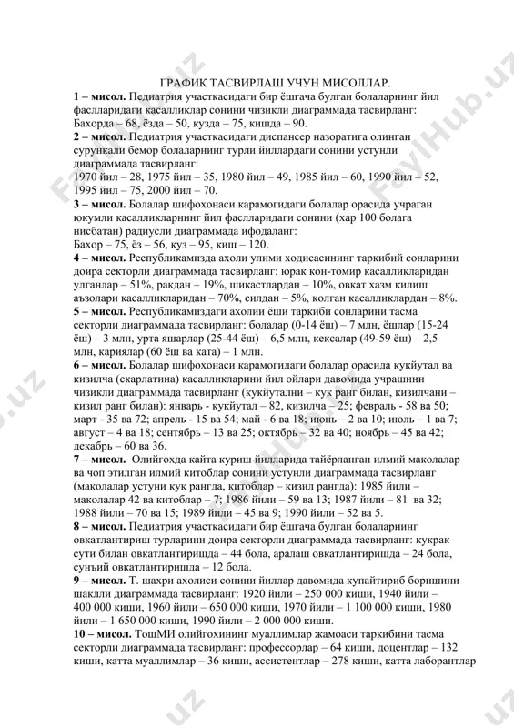 ий курикда топилган юрак касалликларини (стенокардия, миокард инфаркти, кардиосклероз), текширилганларнинг ёшига (40 ёшгача, 40-50, 50 ёшдан катта) ва машгулоти услубига (жисмоний мехнат, аклий мехнат) караб жадвалга киритинг. 10 – мисол. д. нохиясидаги хомиласи искот (аборт) килинган аёлларнинг оилавий холатини (турмушда, тул, ёлгиз она), уларнинг машгулотига (ишловчи, уй бекаси) ва болаларнинг сонига (1 болали, 2-3 болали, куп болали) караб жадвалга киритинг. график тасвирлаш учун мисоллар. 1 – мисол. педиатрия участкасидаги бир ёшгача булган болаларнинг йил фаслларидаги касалликлар сонини чизикли диаграммада тасвирланг: бахорда – 68, ёзда – 50, кузда – 75, кишда – 90. 2 – мисол. педиатрия участкасидаги диспансер назоратига олинган сурункали бемор болаларнинг турли йиллардаги сонини устунли диаграммада тасвирланг: 1970 йил – 28, 1975 йил – 35, 1980 йил – 49, 1985 йил – 60, 1990 йил – 52, 1995 йил – 75, 2000 йил – 70. 3 – мисол. болалар шифохонаси карамогидаги болалар орасида учраган юкумли касалликларнинг йил фаслларидаги …