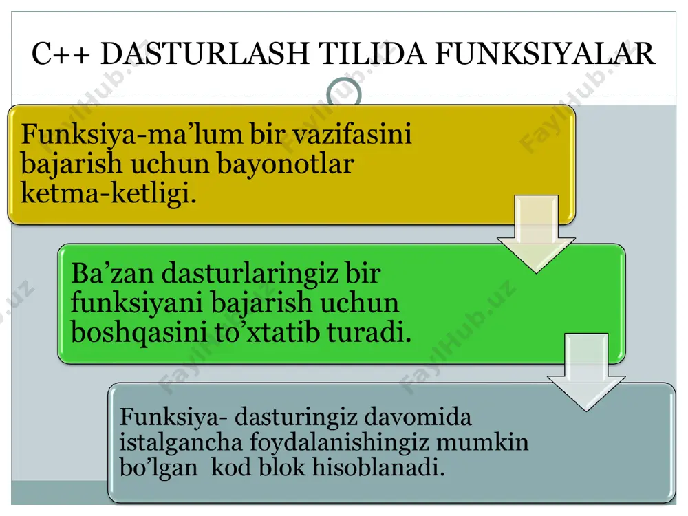 c++ dasturlash tilida funksiyalar - Page 2
