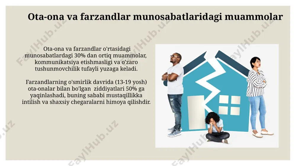 oilaviy nizolar va uning turlari - Page 5