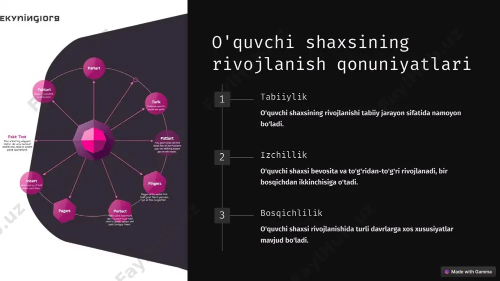 o'quvchi shaxsi tarbiyasi - Page 4