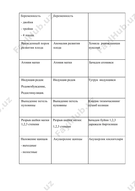 терминология диагнозов - Page 4