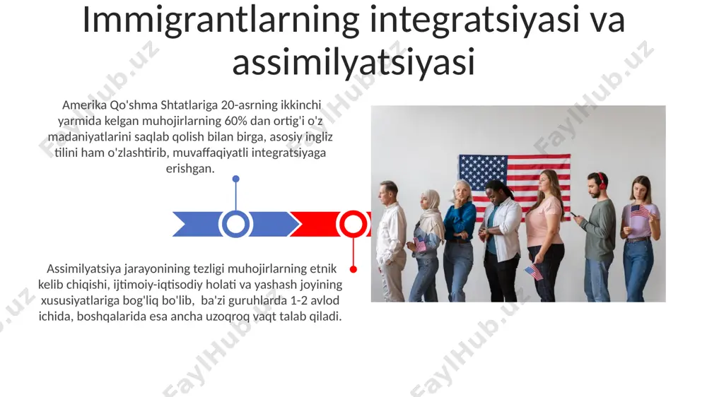 ashmoqdalar. amerika yerli xalqlarining hozirgi holati lotin amerikaliklarning madaniyati va jamiyatdagi o'rni lotin amerikada 20-asrda shaharlashuv jarayoni tez sur'atlar bilan rivojlangan bo'lib, bu qishloq aholisining ko'chib kelishi va shahar madaniyatining o'zgarishiga olib keldi. lotin amerikasi jamiyatlarida, oilaviy aloqalar juda mustahkam bo'lib, katta oilalar va umumiy yashash uslubi keng tarqalgan, bu ijtimoiy tuzilmani shakllantiradi. kolumbdan keyingi davr va uning ta'siri 1492 yildan keyin amerikalik xalqlar o'rtasida majburiy mehnat va qullik keng tarqaldi, bu esa ularning ijtimoiy tuzilmalari va iqtisodiy ahvolini tubdan o'zgartirdi, millionlab odamlar qullikka tushib qoldi. kolumbdan keyingi davrda amerikalik yerli xalqlar soni 90% ga kamaygan, asosan, kasalliklar (chechak, qizilcha) va qurolli to'qnashuvlar natijasida. amerika madaniyati va etnik identifikatsiya millatlararo nikoh va aralash etnik kelib chiqishi amerika jamiyatida tobora keng tarqalmoqda, bu esa yangi etnik va madaniy identifikatsiyalarni shakllantirishga olib keladi. amerika qoʻshma shtatlarining etnik tarkibi 300 dan ortiq etnik guruh va millatlarni oʻz ichiga oladi, bu esa dunyodagi eng …