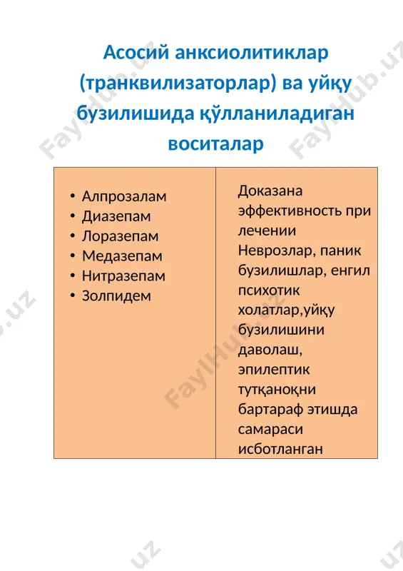 асосий антипсихотик воситалар - Page 4