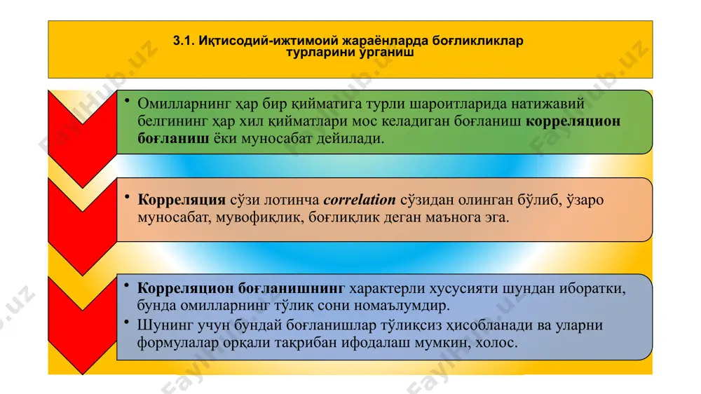 "statistika va ekonometrika" - Page 4