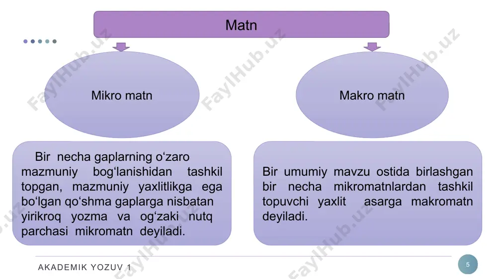 matn hosil qiluvchi vositalari - Page 5