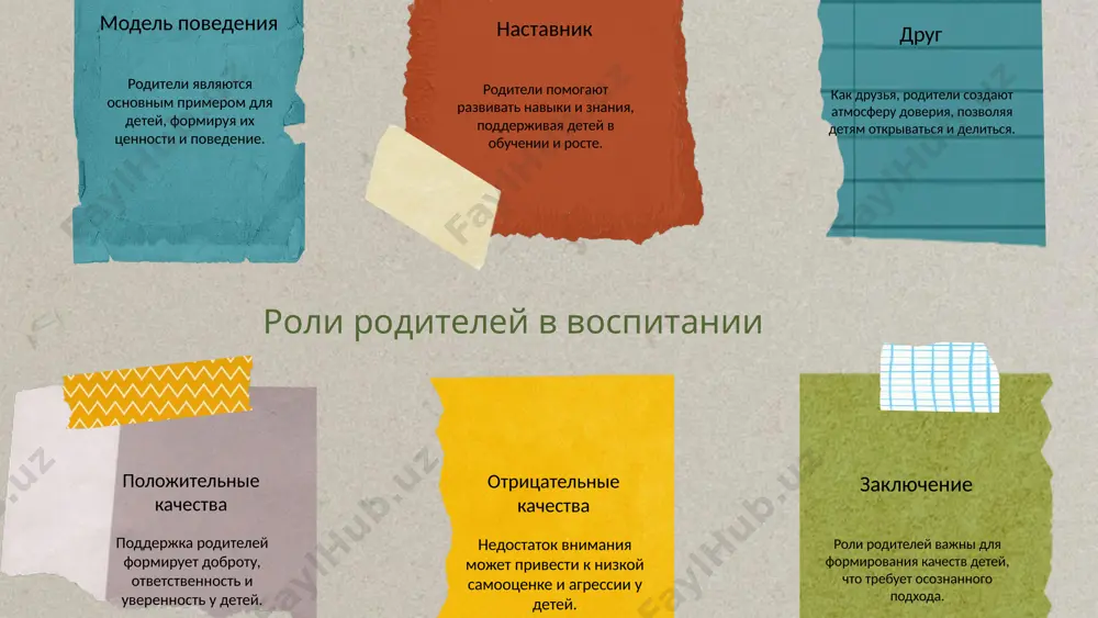 остых бесед и совместных прогулок до практической помощи в решении проблем и трудностей. влияние семейной поддержки на психическое здоровье: эмоциональная поддержка от семьи значительно влияет на психическое здоровье. исследования показывают, что 70% людей, получающих такую поддержку, отмечают снижение уровня тревожности и улучшение общего самочувствия. статистика о влиянии поддержки на семьи: по данным исследований, активная поддержка в семье снижает риск депрессии и способствует построению крепких взаимоотношений. кейс: успешные семьи и их подходы к поддержке: успешные семьи часто используют открытое общение и совместные собрания для обсуждения проблем и достижения целей. это создает атмосферу доверия и взаимопомощи, что является основой крепких отношений. photo by anjali mehta on unsplash стресс и его влияние на семью определение стресса стресс в семейных отношениях – это эмоциональное и физическое напряжение, вызванное конфликтами или внешними факторами. разрушительное воздействие стресса стресс может разрушить семейные связи, приводя к недопониманию и конфликтам, что вызывает эмоциональное отчуждение. механизмы преодоления стресса преодоление стресса …