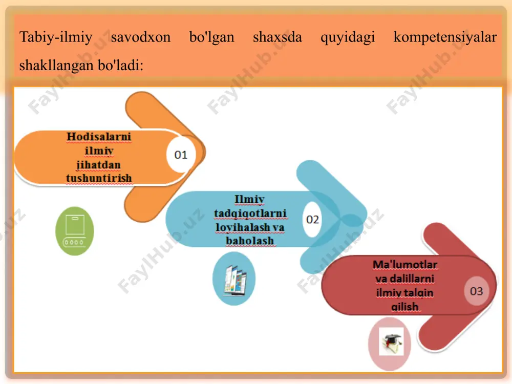 pisa tadqiqoti dasturiga oid topshiriq formati - Page 5
