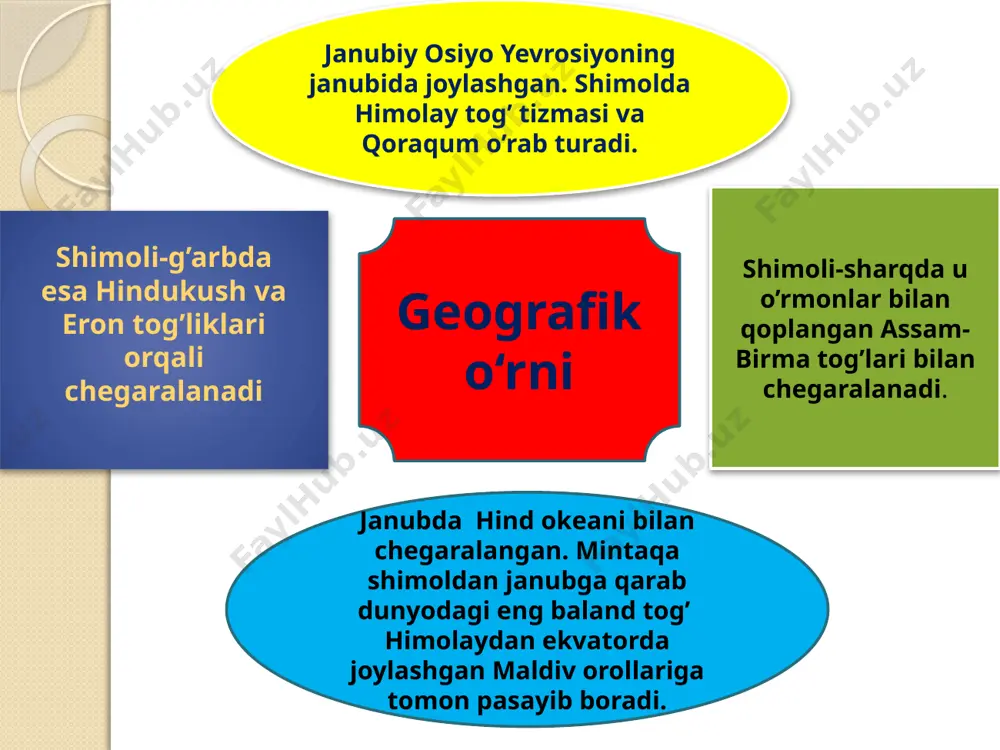 t. yer yuzasining katta qismi qadimgi kristall jinslardan tuzilgan. qazilma boyliklardan temir va marganes rudalari, oltin, olmos, grafit, ko‘mir va neft konlari bor. eng baland joyi yarimorolning janubida joylashgan anaymudi tog‘idir (2 698 m). yarimorolning g‘arbida dengiz qirg‘og‘i bo‘ylab katta masofaga cho‘zilgan g‘arbiy gatt tog‘lari va sharqida sharqiy gatt tog‘lari mavjud. hindiston yarim orolining tabiiy xaritasi hindiston yarimorolining iqlimi subekvatorial musson iqlim. yanvarning o‘rtacha harorati +26 °c, iyun oyida +40 °c dan oshadi. g‘arbiy gatt tog‘larida doimiy yashil nam tropik o‘rmonlar, markazida savanna o‘rmonlari va savannalar, daryo deltalarida mangra o‘rmonlari tarqalgan. hind gang pasttekisligida choy yetishtiriladi. image2.jpeg image3.jpeg image4.jpeg image5.jpeg image6.jpeg image7.jpeg image8.jpeg image9.jpeg /docprops/thumbnail.jpeg