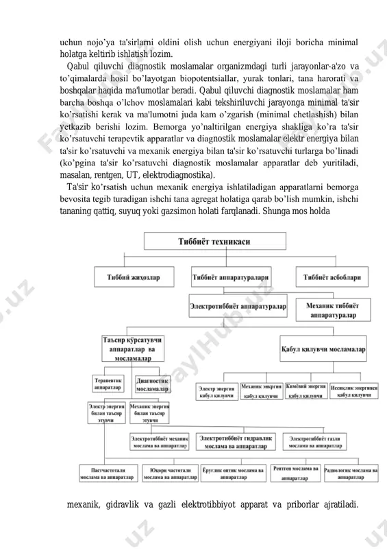 i. terapevtik apparatlar bemor organizmiga patologik jarayonni bartaraf etish maqsadida ta'sir etadi. xirurgik apparatlar terapevtik apparatlarning bir qismi bo’lib, a'zo va to’qimalar tuzilishida radikal o’zgarishlarni amalga oshirishga mo’ljallangan. shunday qilib terapevtik apparatlar ta'sir qiluvchi hisoblanadi. tibbiyot texnikasining umumiy tasnifi. diagnostik moslamalar (priborlar) tirik organizmdagi patologik holatlarni va uning keltirib chiqaruvchi sabablarini aniqlash uchun mo’ljallangan. diagnostik moslamalar ham ta'sir qiluvchi, ham qabul qiluvchi xususiyatga ega. ta'sir ko’rsatuvchi diagnostik moslamalar aniq bir ta'sirga bemorning reaktsiyasi (masalan, diagnostik elektrostimulyator), yoki bemor tanasi bo’ylab o’tkazilayotgan energiya oqimi haqida ma'lumot beradi. diagnostikada organizm uchun nojo’ya ta'sirlarni oldini olish uchun energiyani iloji boricha minimal holatga keltirib ishlatish lozim. qabul qiluvchi diagnostik moslamalar organizmdagi turli jarayonlar-a'zo va to’qimalarda hosil bo’layotgan biopotentsiallar, yurak tonlari, tana harorati va boshqalar haqida ma'lumotlar beradi. qabul qiluvchi diagnostik moslamalar ham barcha boshqa o’lchov moslamalari kabi tekshiriluvchi jarayonga minimal ta'sir ko’rsatishi kerak va ma'lumotni juda kam o’zgarish (minimal chetlashish) bilan yetkazib berishi lozim. …