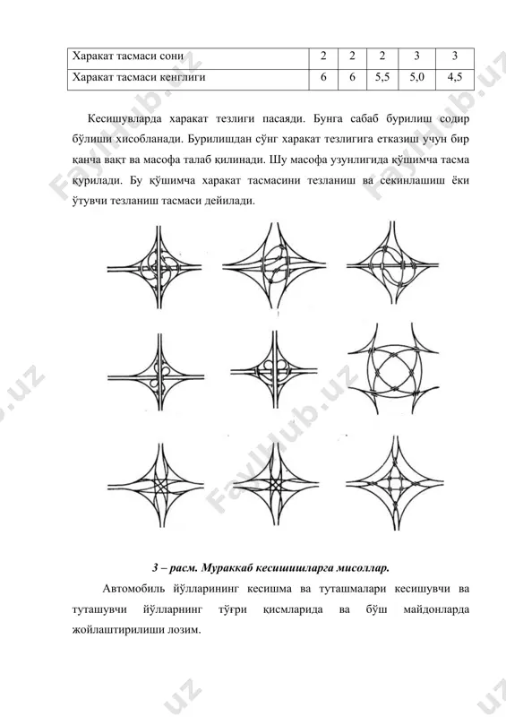 на уларни йўл ёқасига олиб чиқишга рухсат берилади. тўхтаб турган автомобиль йўлда ҳаракатланиш шароитларига таъсир этмаслиги учун мустаҳкамланган йўл ёқасининг кенглиги камида 3 м бўлиши керак. автомобиль магистралларидаги сув ўтказиш иншоотлари асосан қувурлар кўринишида қурилади, уларнинг устида йўл пойининг конструкцияси ўзгармайди. кичик ва ўртача кўприкларда қатнов қисмининг ва йўл ёқасининг кенглиги ҳам ёндош участкалардагига нисбатан ўзгартирилмайди. адабиётлар 1. қодирова а.р., «автомобил йўлларини лойихалаш» i ва ii қисм. тошкент 2001 й. 2. горелышев н.в. «технология и организация строительства автомобильных дорог» м. транспорт 1992г. 3. саидов з.х, амиров т.ж., ғуломова х.з., «автомобиль йўллари: материаллар, қопламалар, сақлаш ва таъмирлаш» тошкент 2010 й. 4. цупиков с.г., дудин в.м., тюремнов и.с., «технология и организация строительства дорожных одежд» ярославль 2009 й. 5. васильев а.п. «эксплуатация автомобильных дорог» i, ii часть москва издательский центр «академия» 2010 г. 6. .шнқ 2.05.02-07 «автомобиль йўллари» тошкент 2007 й. 7. шнқ 3.06.03-08 «автомобиль йўллари» тошкент 2008 й. 8. ўзбекистон республикасининг автомобиль …