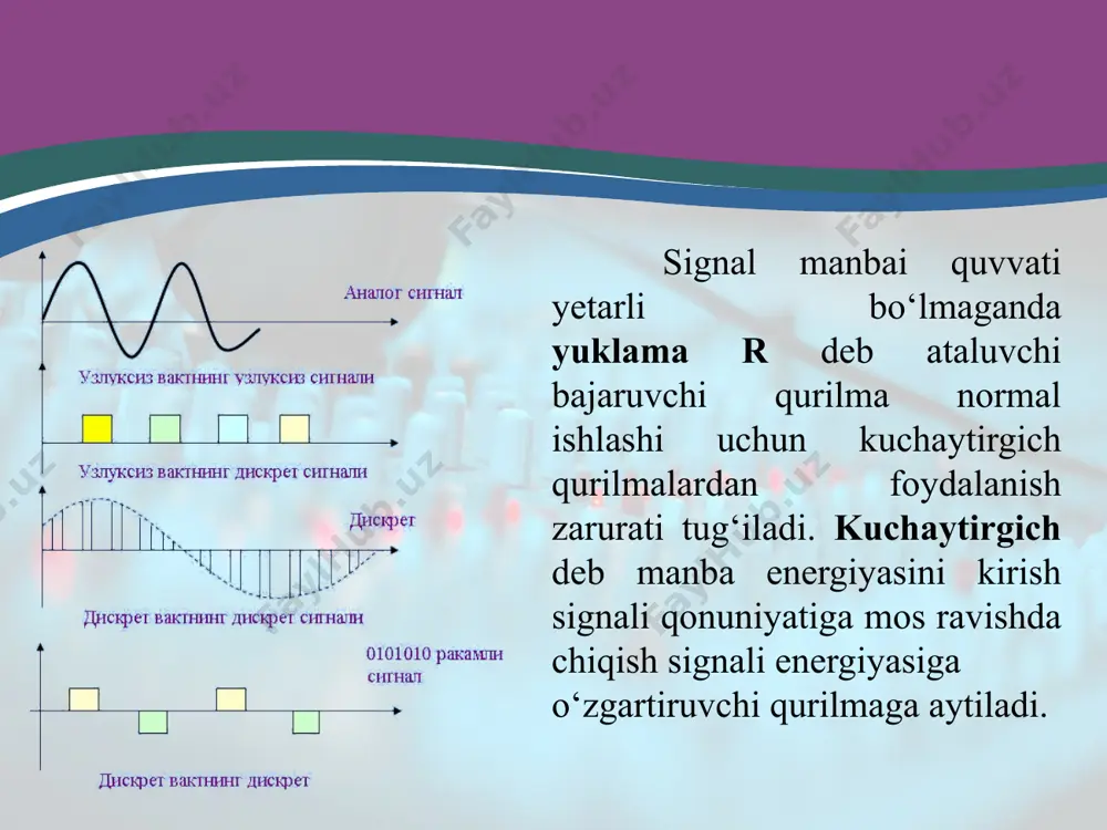 analog signallarni raqamli signallarga o’zgartirish va uning jarayonlari - Page 4