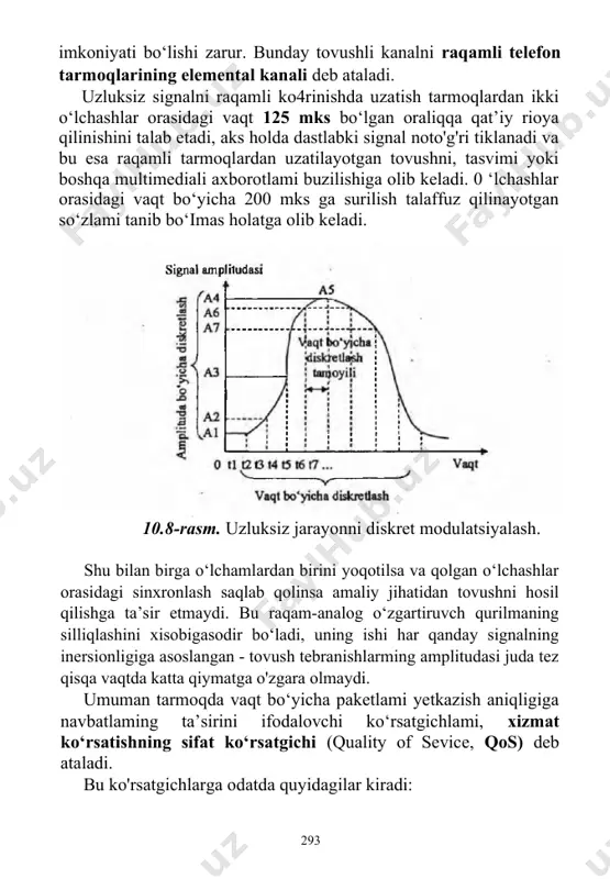 0.8-rasm. uzluksiz jarayonni diskret modulatsiyalash. shu bilan birga o‘lchamlardan birini yoqotilsa va qolgan o‘lchashlar orasidagi sinxronlash saqlab qolinsa amaliy jihatidan tovushni hosil qilishga ta’sir etmaydi. bu raqam-analog o‘zgartiruvch qurilmaning silliqlashini xisobigasodir bo‘ladi, uning ishi har qanday signalning inersionligiga asoslangan - tovush tebranishlarming amplitudasi juda tez qisqa vaqtda katta qiymatga o'zgara olmaydi. umuman tarmoqda vaqt bo‘yicha paketlami yetkazish aniqligiga navbatlaming ta’sirini ifodalovchi ko‘rsatgichlami, xizmat ko‘rsatishning sifat ko‘rsatgichi (quality of sevice, qos) deb ataladi. bu ko'rsatgichlarga odatda quyidagilar kiradi: 293 paketni yetkazishdagi ushlanish (tovush uchun 150 ms dan ortiq emas); paketni yetkazishdagi surilishlar (80 - 100ms dan ko‘p bo‘lmasligi); paketlami navbatda yo‘qolish ulushi (1 % dan kam bo‘lishi). qos ko‘rsatgich talablarini ta’minlash usullaridan biri ushlanishlarga sezgir trafikni uzatuvchi paketlarga (kadrlar, yacheykalar) ustunlik bilan xizmat ко ‘rsatish. bugungi kunda navbatlami ustunliklarga qarab tashkil qilinishini ip-marshrutizatorlari tomonidan ham va shuningdek ethernet kommutatorlari tomonidan ham quwatlanadi. loyihalashtiruvchi laming atm yacheykalarining uncha katta bo‘lmagan o‘lchamli va …