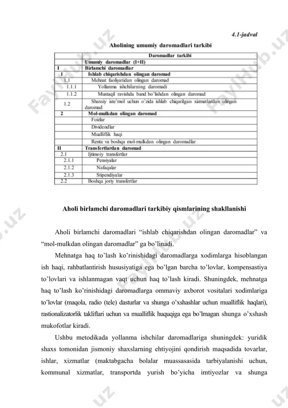 ng qiymatidan tarkib topadi. shuningdek, aralash daromadga ayirboshlash uchun ishlab chiqarilgan tovar va xizmatlardan olingan daromadlar, hamda xarajatlarni chiqarib tashlagan holda uy xo’jaligi tomonidan shaxsiy iste’moli uchun ishlab chiqarilgan tovarlarning baholangan qiymati kiradi. mustaqil ravishda band bo’lishdan olingan daromadlar hajmini hisoblash uy xo’jaliklari kuzatuvi asosida, shuningdek, quyidagi choraklik statistik baholashlar orqali amalga oshiriladi: a) jismoniy shaxslar tomonidan ishlab chiqarilgan (qayta ishlangan), hamda bozorda sotilgan yoki shaxsiy iste’mol uchun sarflangan sanoat mahsulotlari hajmi; b) sotish hamda shaxsiy iste’mol maqsadlarida dehqon xo’jaliklarida etishtirilgan dehqonchilik va chorvachilik mahsulotlari hajmi; v) jismoniy shaxslar tomonidan ishlab chiqarilgan (ko’rsatilgan) xizmatlar (transport, savdo va shunga o’xshash) hajmi; g) jismoniy shaxslar tomonidan (ya’ni, pudratchi sifatida yuridik shaxslarni jalb qilmagan holda) yakka tartibda uy-joy va noturar-joy qurilishi hajmi. mustaqil ravishda band bo’lishdan olingan daromadlarni hisoblash sxemasi metodikaga 3-jadvalda keltirilgan. soliqlarni to’lagandan so’ng xususiy korxona egasi va fermer xo’jaligi rahbari ihtiyorida qolgan foyda, noishlab chiqarish aktivlarini ijaraga berishdan olingan daromadlar …