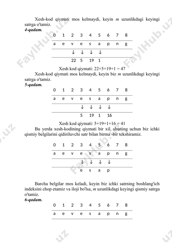 kelsa, shablon bu qo'shimchaning birinchi mos kelishiga qadar o'ngga siljiydi 1. q w t e e q e w q r w q w r q r q w r q r 2. q w t e e q e r q r w q w r q r q w r q r 3. q w t e e q e w q r w q w r q r q w r q r 4. q w t e e q e w q r w q w r q r q w r q r to'xtatish belgisi jadvali. qismiy satrdagi elementning oxirgi o'rnini belgilaydi (oxirgi harfdan tashqari). agar qismiy satrda element bo'lmasa, jadvalga 0 kiritiladi (bittadan raqamlash uchun) misol. qismiy satr: qwrqr simvol q w r e t oxirgi pozitsiya 4 2 3 0 0 1. q t e e q r w q w r e …
