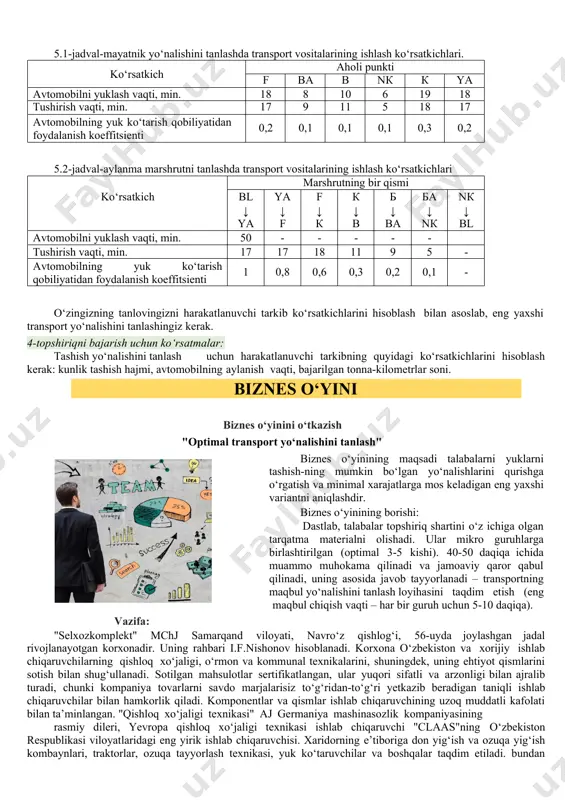 ntlik haydovchilaridan foydalanish esa yiliga 362032 f.s. ni tashkil qiladi. bu yyerda ham aralash variant mavjud: bir nechta haydovchilarni yollash va qolganlarini agentlikdan taklif qilish. qadam 5. rejalarni bir-biri bilan taqqoslang va eng yaxshisini tanlash bizda yakuniy qaror qabul qilish uchun etarli ma’lumot yo‘q va shuning uchun biz faqat ba’zi muqobil variantlarni belgilaymiz. hatto bunday cheklangan tahlil shuni ko‘rsatadiki, sakkizta avtobus sotib olish va qolganlarini ijaraga olish, shuningdek qo‘shimcha 12 haydovchini yollash va qolgan agentliklarni taklif qilish oqilona qaror deb hisoblanishi mumkin. ushbu rejalarni tuzib,a & the coaches ularni yanada batafsil darajada amalga oshirishni boshlashi mumkin. keyingi qadam har oyda sayohat turlari bo‘yicha umumlashtirilgan rejalarni ishlab chiqish bo‘ladi, unda har oy uchun uzoq marshrutlar soni ko‘rsatilishi mumkin va hokazo. shundan so‘ng siz umumlashtirilgan rejalarni har hafta uchun asosiy sayohat jadvallariga ajratishingiz mumkin, masalan, birinchi haftada gollandiyaga sayohatlar sonini hisobga olish va hk.z. 3-vazifa. "madison lampalari"chiroqlari easten building arxitektura kompaniyasi (malayziya) …