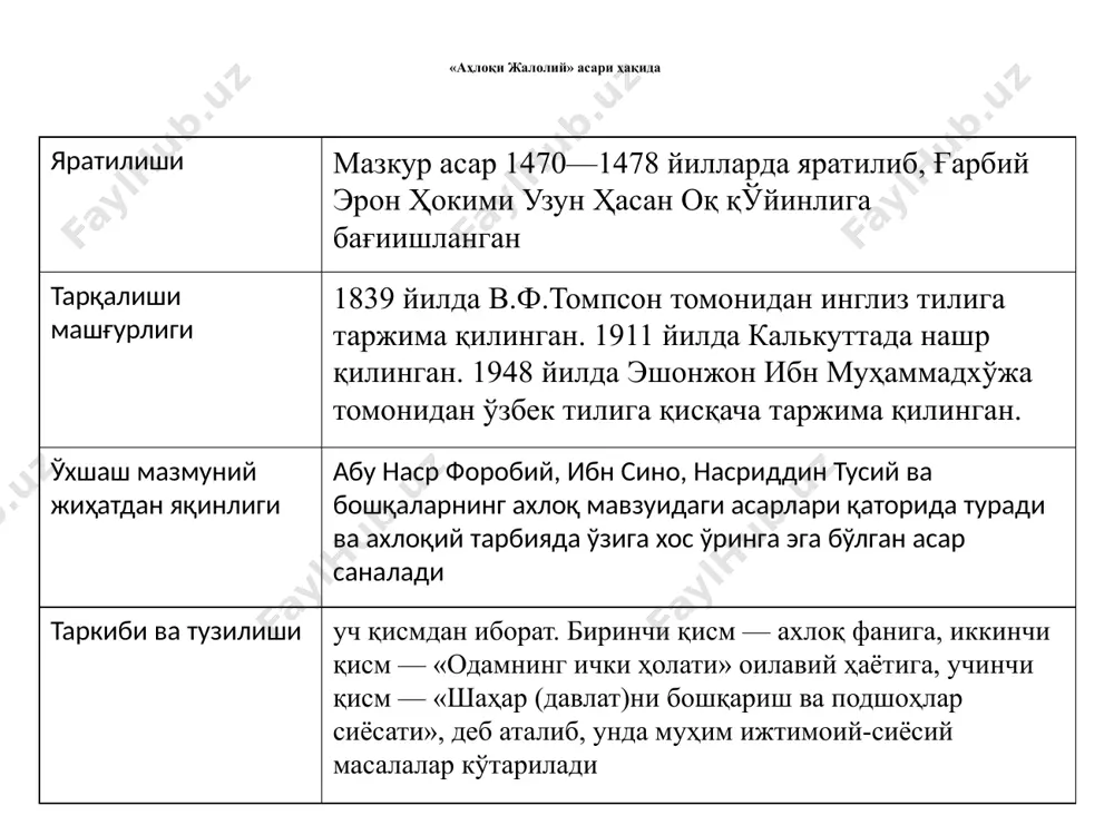 жалолиддин давоний ва унинг «ахлоқи жалолий» асари - Page 5