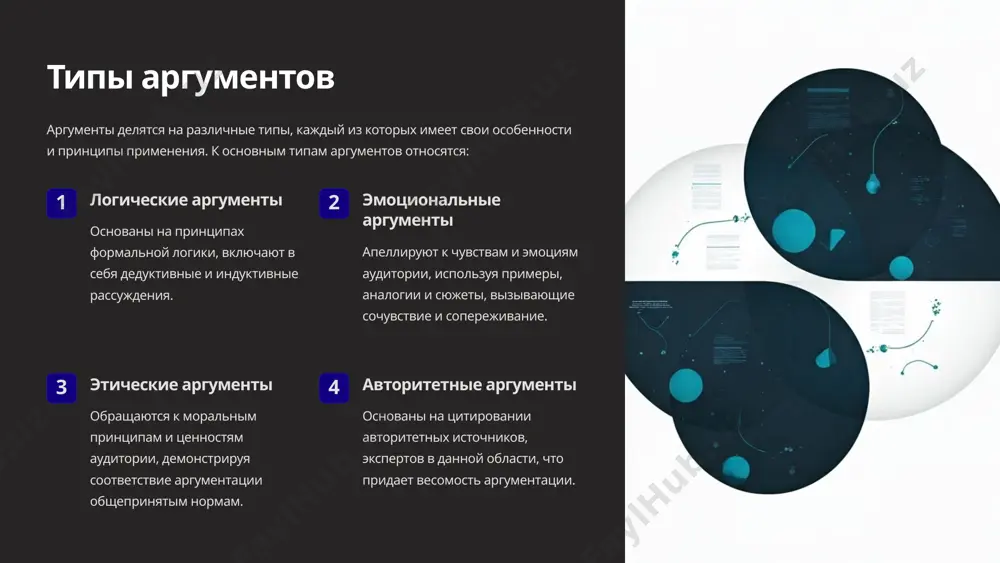 ументации: 5 односторонняя аргументация односторонняя аргументация предполагает представление только одной точки зрения и игнорирование контраргументов. она часто используется в рекламе, пропаганде и агитации. 6 двусторонняя аргументация двусторонняя аргументация включает в себя рассмотрение как своей позиции, так и противоположной точки зрения. она более объективна и позволяет дать более полную картину обсуждаемого вопроса. 7 многосторонняя аргументация многосторонняя аргументация представляет собой более сложный тип аргументации, который включает в себя рассмотрение нескольких позиций и разнообразных точек зрения. она часто используется в научных дискуссиях и дебатах. 8 использование аргументации в различных ситуациях аргументация необходима в различных ситуациях: в личных отношениях (убедить близких в своем мнении), в профессиональной деятельности (представить свою идею на собрании), в публичных выступлениях (завоевать доверие аудитории) и в других сферах жизни. 9 заключение и ключевые выводы способность эффективно аргументировать свою позицию является важным навыком в современном мире. изучение основ аргументации позволяет убеждать других, добиваться желаемых результатов, а также выстраивать ясные и обоснованные …