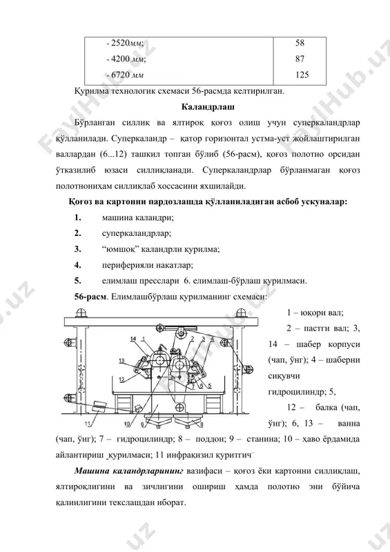 кўринишида, ҳар тутамда иккитадан вал мавжуд (61расм). 60-расм. “юмшоқ” каландр қурилмаси. 1 – чи турда ясалган. 1 – каландрли вал; 2 –иситиладиган вал (термовал); 3 – станина; 4 – тўғирловчи вал; 5 – қоғоз етакловчи вал 61-расм. “юмшоқ” каландр қурилмаси. 2 – чи турда ясалган. 1 – каландрли вал; 2–иситиладиган вал (термовал); 3 – станина; 4 – тўғирловчи вал; 5 – қоғоз етакловчи вал каладрларнинг техник тавсифлари 30-жадвалда келтирилган. 30-жадвал каландрларнинг техник тавсифи параметрлари қийматлари 2520 4200 ясалиши i ii i ii чизиқли босим, кн/м 110-300 110-300 110-300 110-300 вал диаметри, мм: - каландрли; -термовал. 450 450 550 550 600 600 800 800 габарит ўлчамлари, мм: -узунлиги; -эни; -баландлиги 2500 5400 2800 3500 5400 2800 2600 7100 3000 3700 7100 3000 массаси, т 28 45 35 60 суперкаландрнинг вазифаси – ҳар хил қоғозларнинг ялтироқлик, силлиқлиқ кўрсаткичларни яхшилаш ва қалинлигини текислашдан иборат. суперкаландрлар қоғоз қуйиш машинадан алоҳида ўрнатилади. улар машина каландрларидан …
