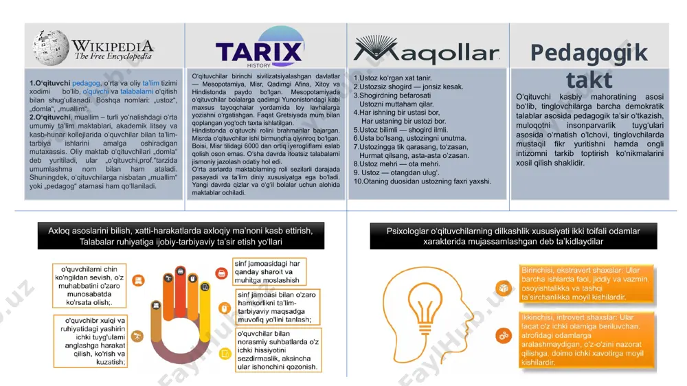 tuyg‘ulari asosida o‘rnatish o‘lchovi, tinglovchilarda mustaqil fikr yuritishni hamda ongli intizomni tarkib toptirish ko‘nikmalarini xosil qilish shaklidir. pedagogik takt axloq asoslarini bilish, xatti-harakatlarda axloqiy ma’noni kasb ettirish, talabalar ruhiyatiga ijobiy-tarbiyaviy ta’sir etish yo‘llari pedagoglarni e’tirof etih uchun ta’sis etilgan ko‘krak nishoni va medallar “o’zbekiston respublikasi xalq o’qituvchisi” “o’zbekiston respublikasi xalq ta’limi xodimi” “xizmat ko’rsatgan yoshlar murabbiysi” “xalq ta’limi fidoyisi” “oliy ta’lim fidoyisi” dunyo mamlakatlarida ustoz va murabbiy lar kuni ustoz va murabbiylar faoliyatini mustahkamlovchi ayrim normativ-huquqiy hujjatlar “pedagoglar maqomi to‘g‘risi”dagi o‘zbekiston respublikasi qonuni 2024-yil 1-fevral kuni o‘rq-901-son bilan tasdiqlangan. qonun 21-moddadan iborat. “o‘qituvchi murabbiylar kuni”ni belgilash to‘g‘risidagi o‘zbekiston respublikasi qonuni 1996-yil 27-dekabr kuni o‘rq-367-i son bilan tasdiqlangan. o’zbekiston respublikasi konstitutsiyasi 52-moddada! o‘zbekiston respublikasida o‘qituvchining mehnati jamiyat va davlatni rivojlantirish, sog‘lom, barkamol avlodni shakllantirish hamda tarbiyalash, xalqning ma’naviy va madaniy salohiyatini saqlash hamda boyitishning asosi sifatida e’tirof etiladi. davlat o‘qituvchilarning sha’ni va qadr-qimmatini himoya qilish, ularning ijtimoiy va moddiy farovonligi, kasbiy …