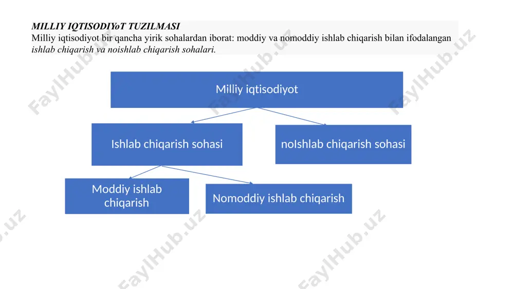 lakatda har qanday vaqtda ish joyi yoki yashash joyi o'zgarishi sababli vaqtincha ishsiz bo'lgan ma'lum miqdordagi odamlar mavjud. bundan tashqari, har doim yangi ish o'rinlari tuzilishi (yangi texnologiyalarni joriy etish bilan bog'liq) va ishchi kuchining mavjud tuzilmasi o'rtasidagi nomuvofiqlik va ularning malaka talablari bo'yicha ushbu kasblarga bo'lgan talabdan orqada qolishi natijasida va yangi kasblar yuzaga keladigan tarkibiy ishsizlik doimo mavjud. shunday qilib, to'liq bandlik har doim ishlaydigan aholining 100% dan kamini tashkil qiladi. to'liq bandlikdagi ishsizlik darajasi ishqalanish va tarkibiy ishsizlik ko'rsatkichlarining mahsulotiga teng bo'lgan ishsizlikning tabiiy darajasi deb ataladi. shuning uchun bandlikning maksimal mumkin bo'lgan darajasi ishsizlikning tabiiy darajasiga to'g'ri keladi. toʼliq bandlikdagi ishsizlik darajasi tabiiy ishsizlik darajasi deb aytiladi, u friktsion ishsizlik va tarkibiy ishsizlik darajasining koʼpaytmasiga tengdir muvozanatli tashqi savdo balansini saqlash amalda bu eksport va import o‘rtasidagi muvozanatga, shuningdek, milliy valyutaning nisbiy boshqa mamlakatlar valyutalariga nisbatan barqaror kursiga erishish demakdir. agar mamlakatga chet elda sotilganidan ko'proq …