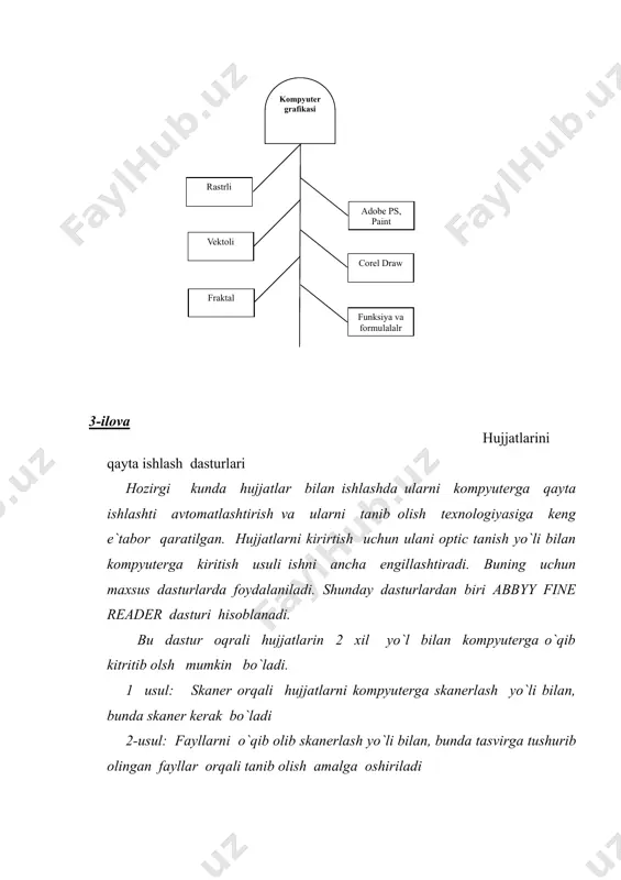 hujjatlarni qayta ishlash dasturlari - Page 4