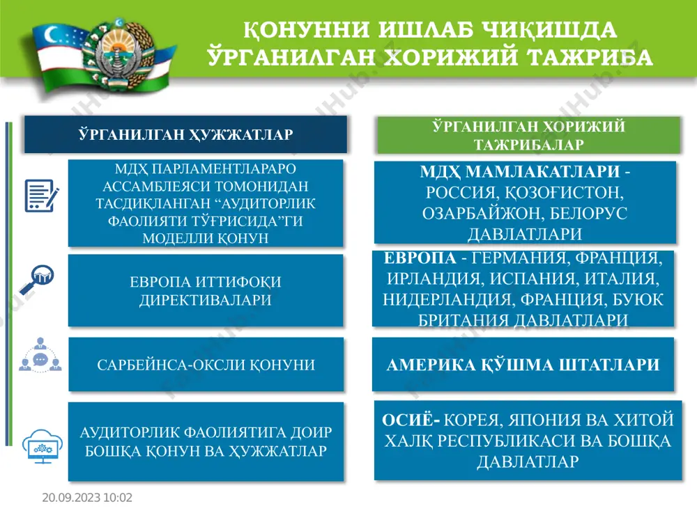 инг устувор йўналишлари тўғрисида"ги пқ-1438- сонли қарори • акциядорлик жамиятлари фаолиятининг очиқлигини ошириш, улар томонидан халқаро стандартлар асосида аудит ва молиявий ҳисобот ахборотини нашр қилиш вазифаси қўйилган ўзбекистон республикаси президентининг 2015 йил 24 апрелдаги “акциядорлик жамиятларида замонавий корпоратив бошқарув услубларини жорий этиш чора-тадбирлари тўғрисида”ги пф- 4720 фармони • ўзбекистон республикасида аудиторлик фаолиятини тўлиқ халқаро стандартлар асосида ўтказиш ва миллий стандартлардан воз кечиш вазифаси қўйилган ўзбекистон республикаси президентининг 2018 йил 19 сентябрдаги пқ-3946-сон “ўзбекистон республикасида аудиторлик фаолиятини янада ривожлантириш чора-тадбирлари тўғрисида” қарори • бухгалтерия ҳисоб ва аудит соҳалари мутахассисларини халқаро стандартлар бўйича тайёрлаш тизимини такомиллаштириш вазифаси қўйилган ўзбекистон республикаси президентининг 2020 йил 24 февралдаги пқ-4611-сон “молиявий ҳисоботнинг халқаро стандартларига ўтиш бўйича қўшимча чора-тадбирлар тўғрисида” қарори ўзбекистон республикаси президентининг фармон ва қарорларида аудит соҳасидаги ислоҳотларнинг белгиланиши аудиторлик хизматлари сифатини оширишга ва хорижий ишбилармонлар ҳамжамиятининг аудиторлик ташкилотлари иши натижаларига ишончини қўллаб-қувватлашда таъсирчан тизими шакллантирилмаган; ёшларни аудиторлик касбига жалб этиш, хусусан, профессионал жамоат бирлашмаларининг …