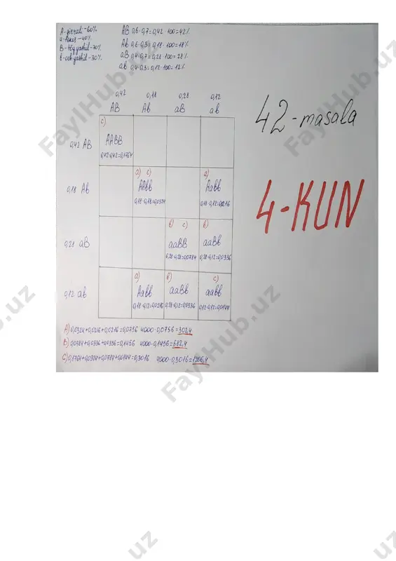 illari xosil bo’lishini to’xtatadi va barcha qon guruhlarini i-qon guruhga aylantiradi. ko’zning miopiya kasalligi va katarakta kasalligini yuzagachiqruvchi genlar bitta gomologik autosoma xromasomasida chala birikkan xolda dominant irsiylanadi, genlar orasidagi masofa 16 m ga teng. iv-qon guruhli, miopiya va katarakta bo’yicha kasal ( dominant genlarini birini otadan, ikkinchisini onadan olgan) qiz. gomozigta ikkinchi qon guruhli, miopiya bo’yicha sog’, katarakta bilan kasallangan yigitga turmushga chiqdi. oilada i-qon guruhli miopiya va katarakta bo’yicha sog’lom farzand tug’ilgan bo’lsa. topshiriqni bajarish tartibi: 1) belgilar va ularni boshqaruvchi genlarni, ota-ona genotipini yozing; 2) pennet kataklariga ota-ona gametalarini va avlodlar genotipini yozing. berilgan ma’lumotlardan foydalanib quyidagi (a-c) topshiriqlarni bajaring. a) oilada ii-qon guruhli miopiya bo’yicha kasal, katarakta bo’yicha sog’ farzand tug’ilish extimolini toping. b) oilada iv qon guruhli miopiya va katarakta bo’yicha sog’lom farzand tug’ilish extimolini toping. c) onasiga o’xshash genotipli farzand rug’ilish extimolini toping 42-masala. molyuskalarda chig’anog’ining qirrali bo’lishi dominant -a geniga, tekis bo’lishi retsessiv …